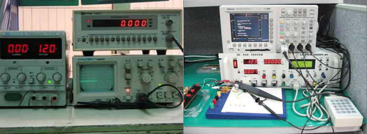 GLOBEFAN DC cooling fan, DC blower electric current, voltage, and power consumption